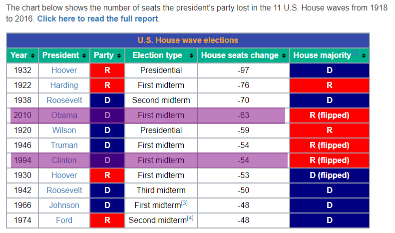 House_wave_losses.png